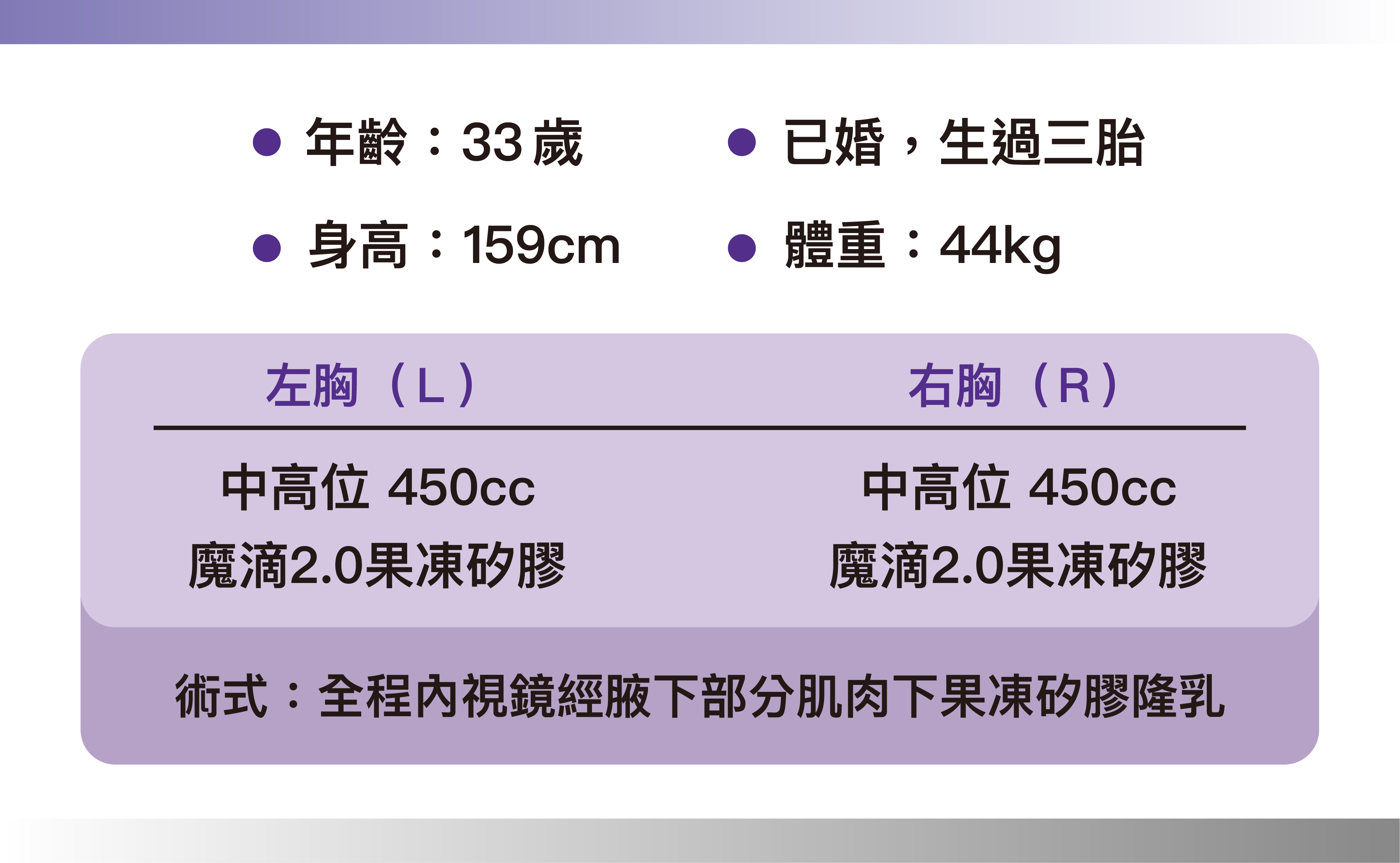 魔滴2.0隆乳 術後1個月
