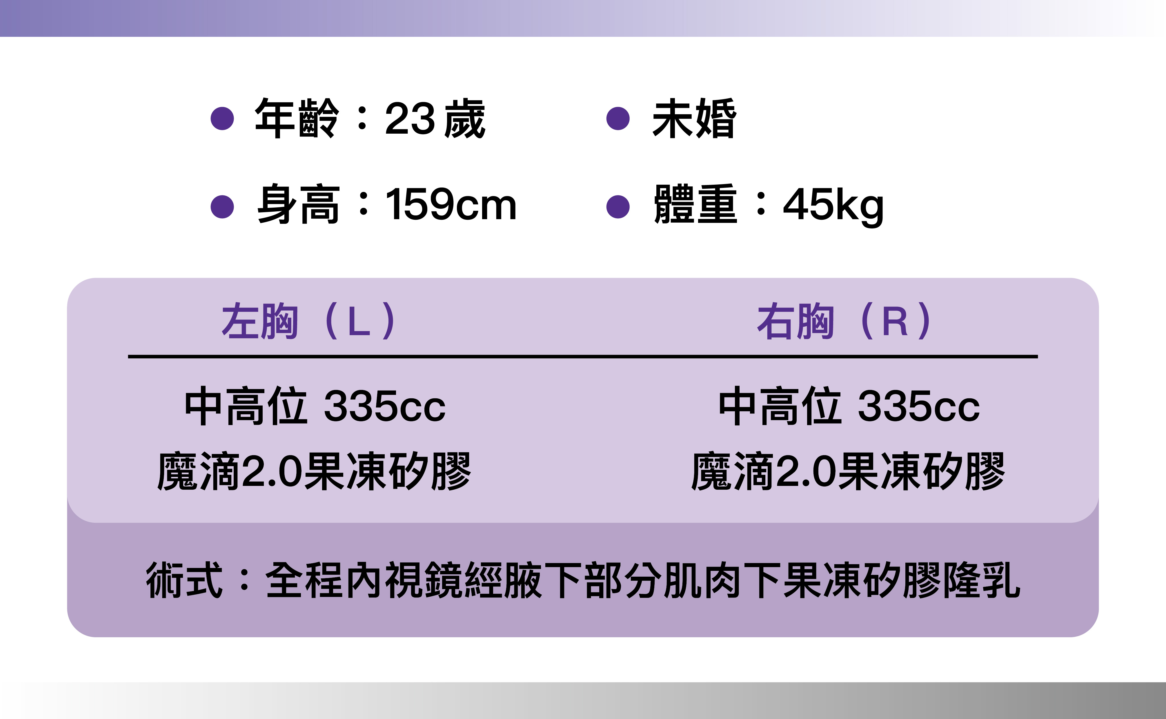 魔滴2.0隆乳 術後1個月