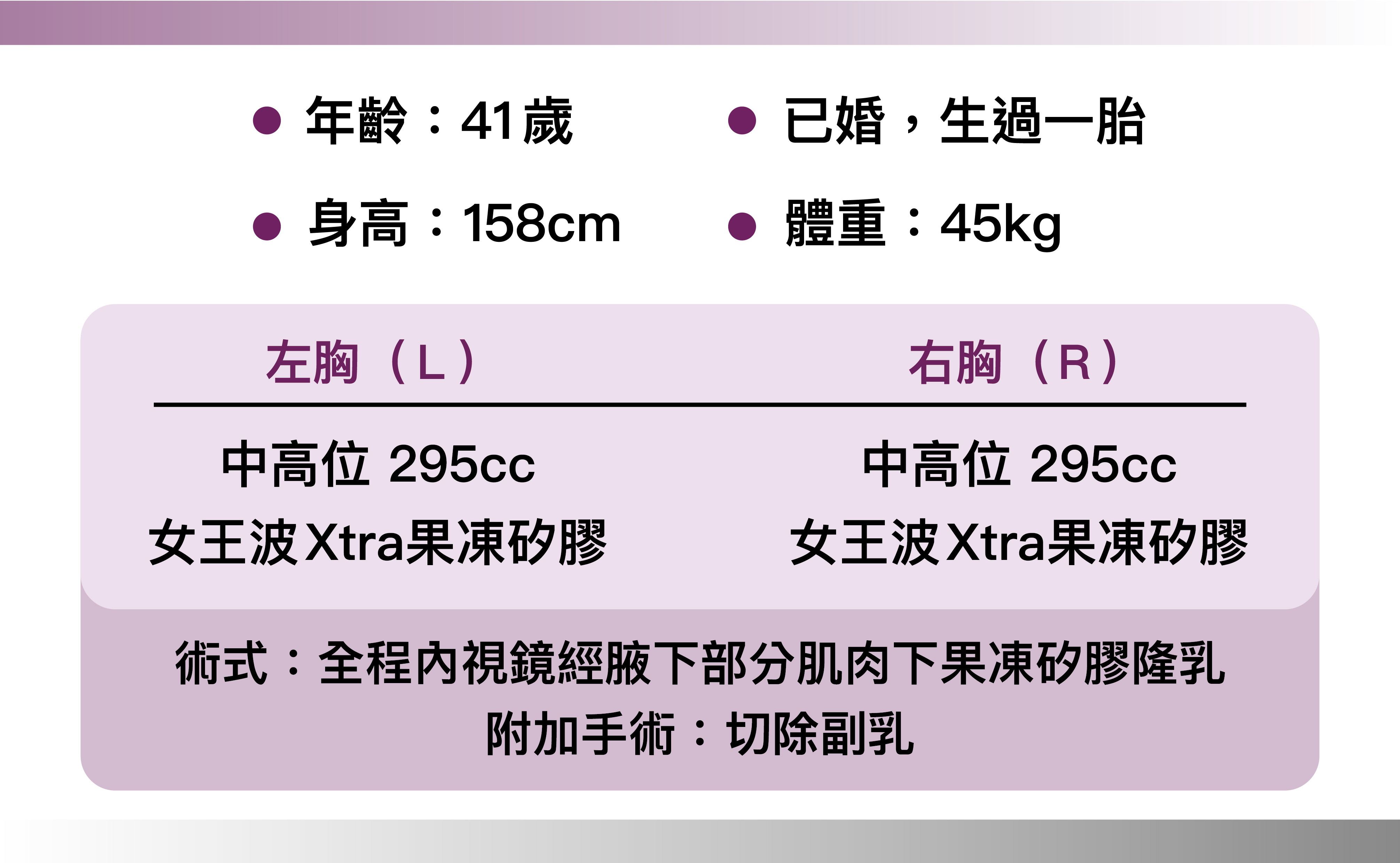 曼陀尊貴(Xtra女王波)隆乳 術後一個月