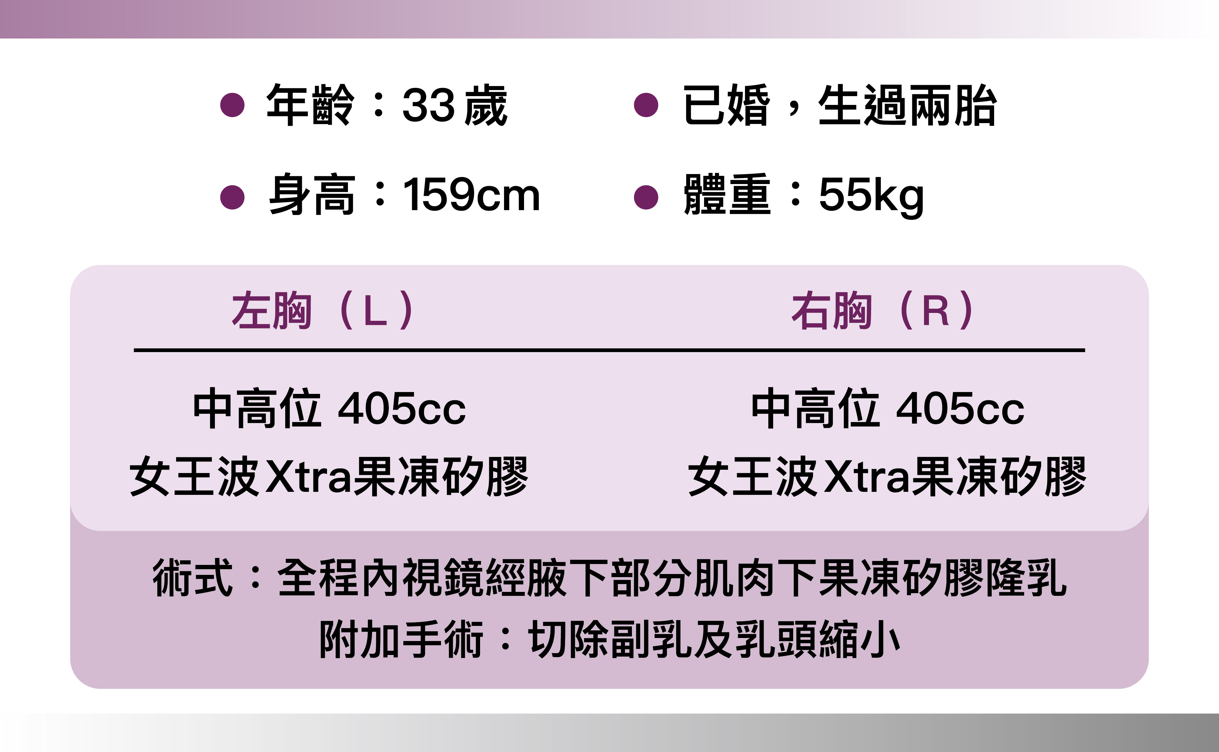 曼陀尊貴(Xtra女王波)隆乳 術後一個月