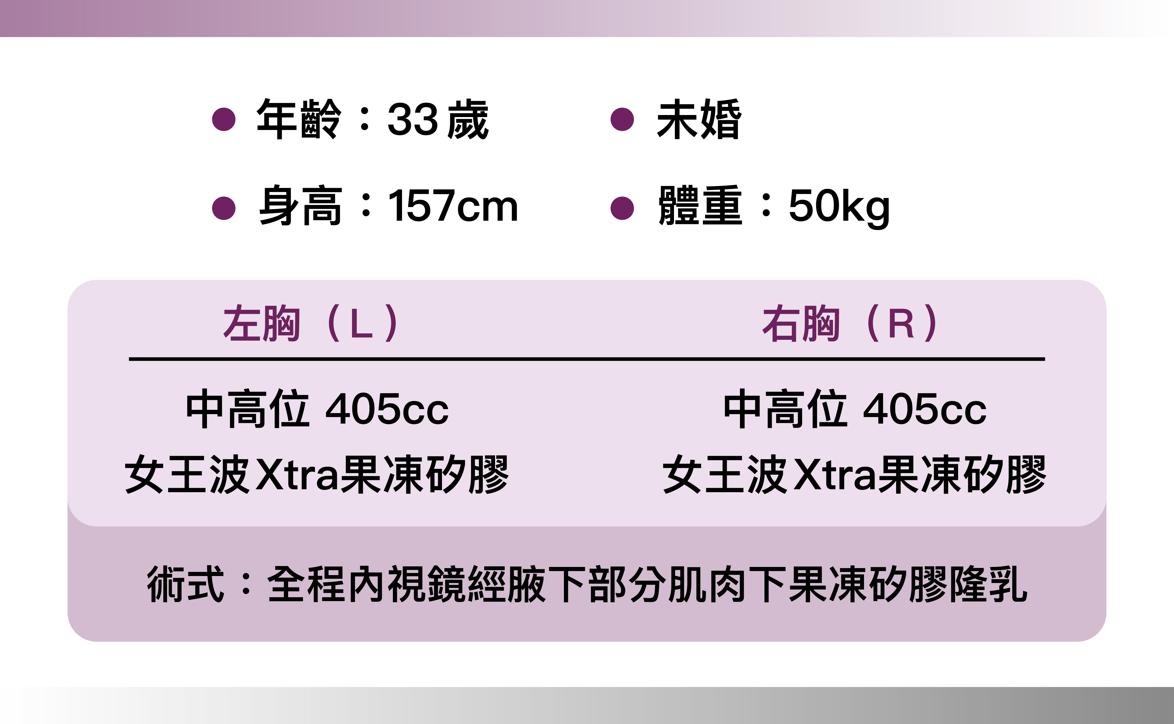 曼陀尊貴(Xtra女王波)隆乳 術後一個月